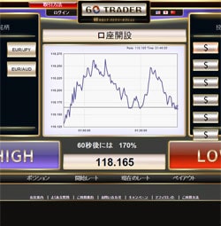 60Trader