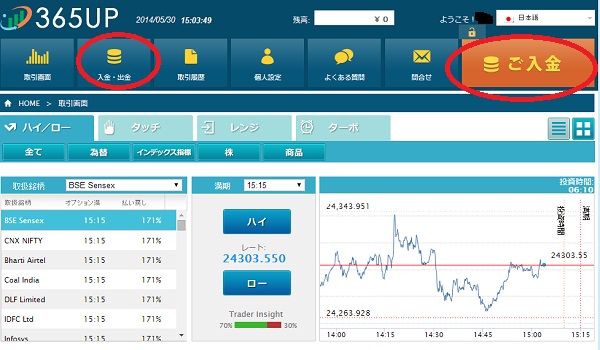 サムネイル