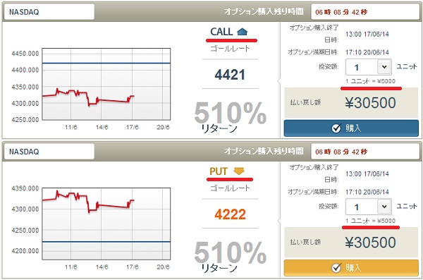 サムネイル