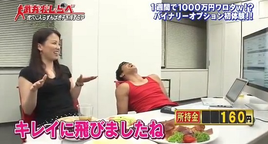 バイナリーオプションに挑戦