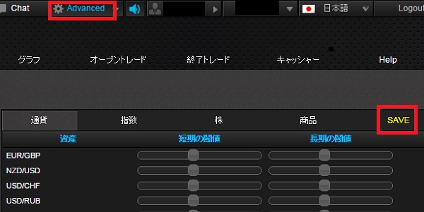 アルゴビットの使い方