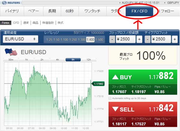 サムネイル