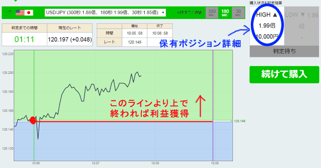VOP取引画面