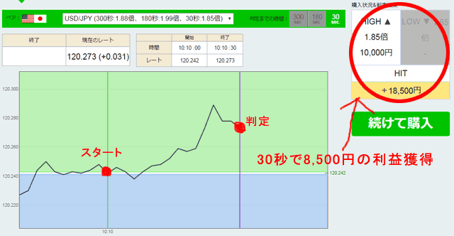 VOP判定画面