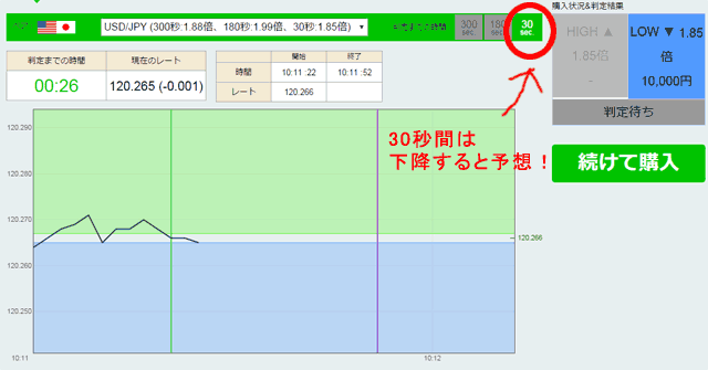VOP判定画面