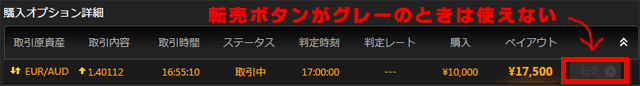 転売の使い方