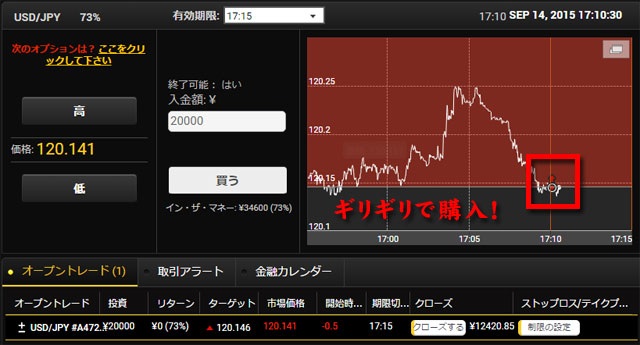 Yバイナリーの攻略方法