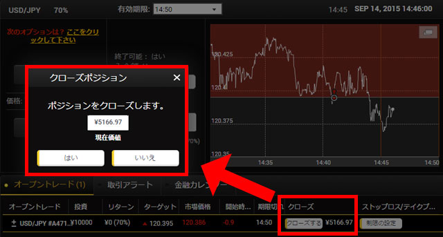 Yバイナリーのクローズ機能