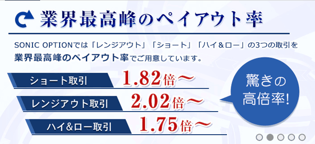 ソニックオプション