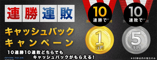 連勝・連敗キャンペーン