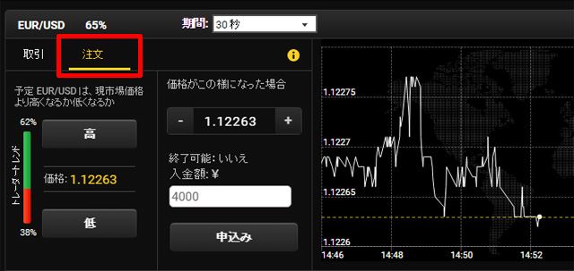 予約注文