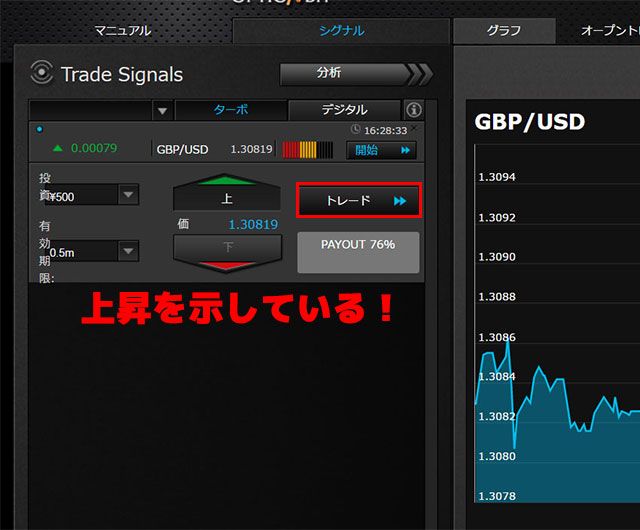 アルゴビット実践