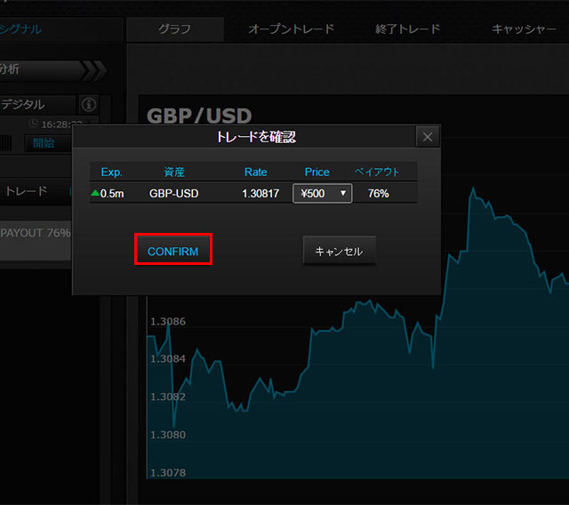 アルゴビット実践
