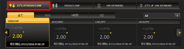 ハイロー詐欺?
