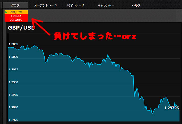 その5