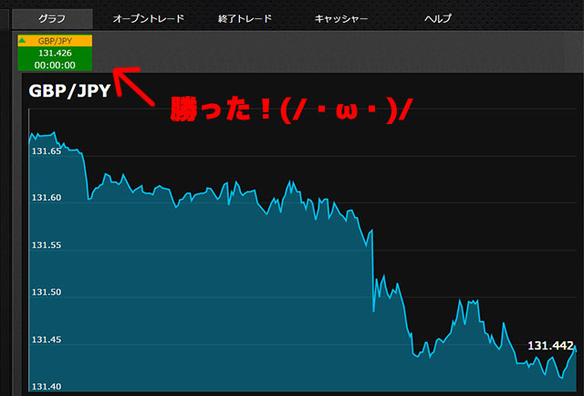 その5