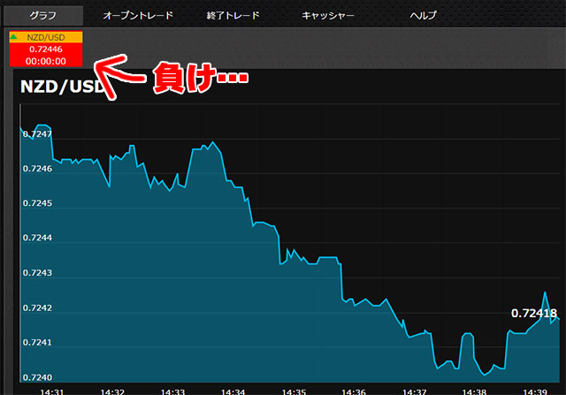 取引日記8