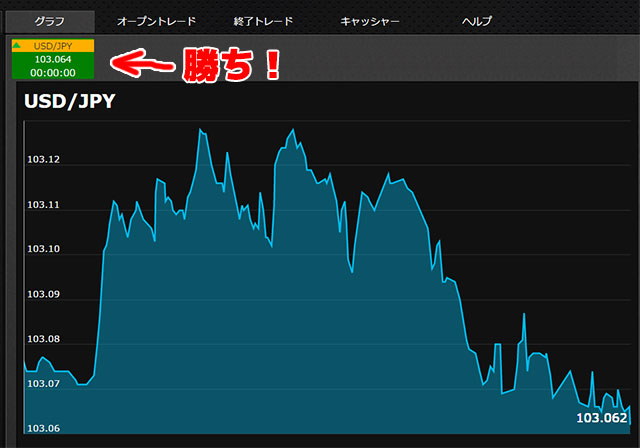 取引日記8
