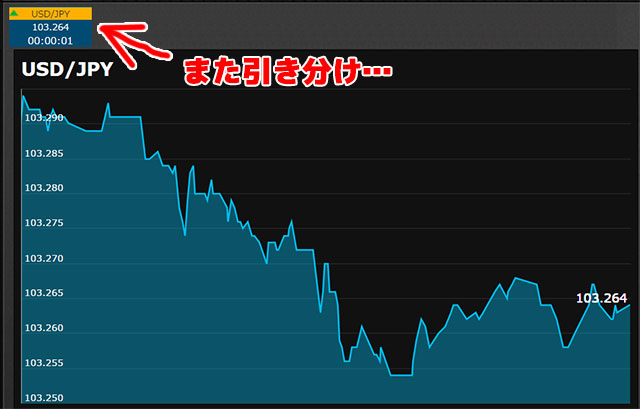 取引日記9