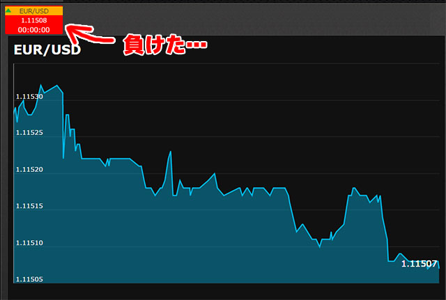 取引日記9