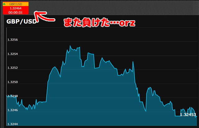 取引日記その10