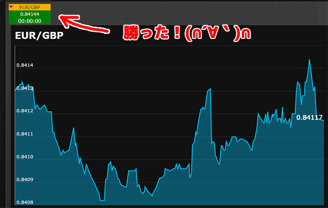 取引日記その10