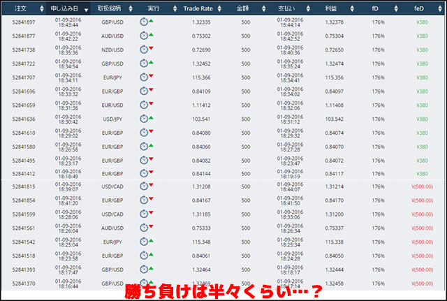 取引日記その10