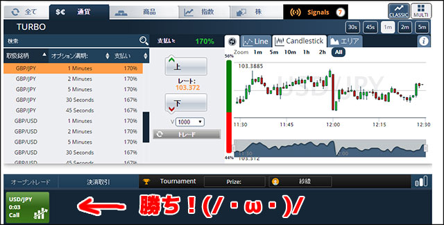 取引日記その11
