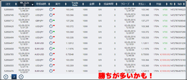 取引日記その11