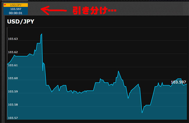 取引日記その12