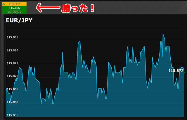 取引日記その12