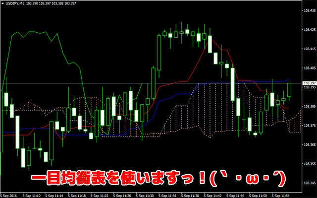 取引日記その14