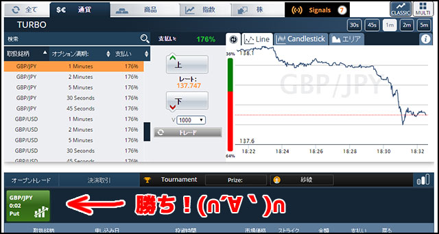 取引日記その14