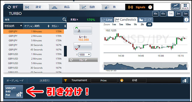 取引日記その15