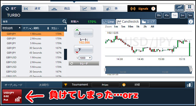 取引日記その15