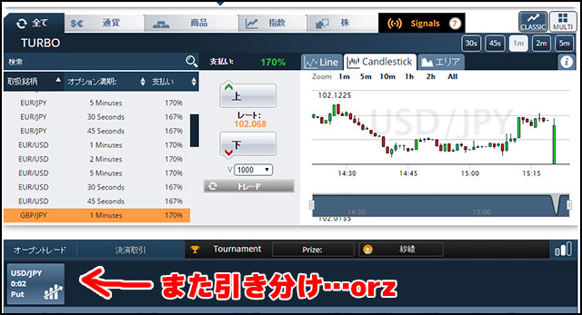 取引日記その15