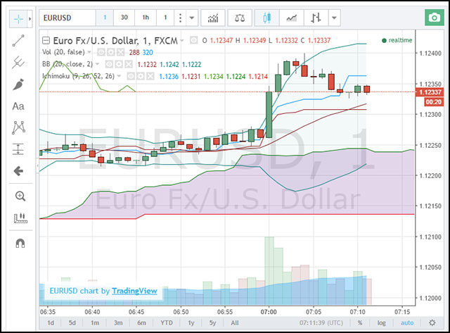 ビットツール