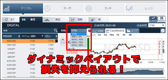 ビットツール