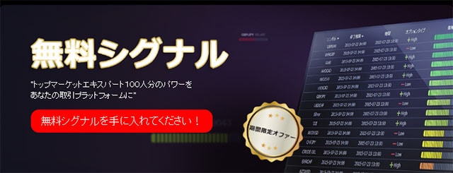 Yバイナリーの取引アラート