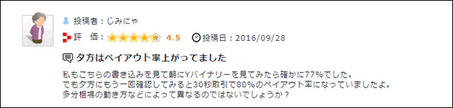 Yバイナリー口コミ