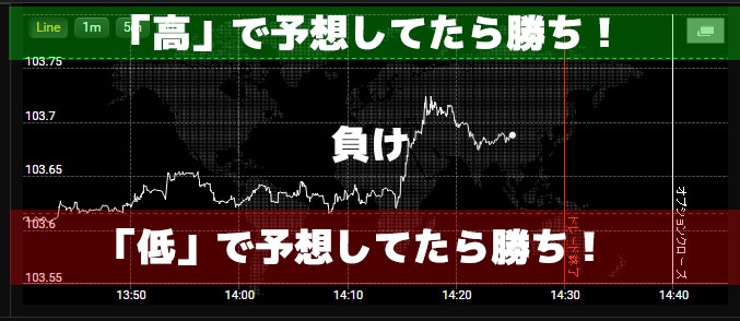 マックストレード2