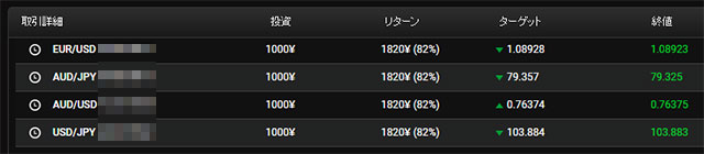 24日の取引結果