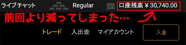 取引後の口座残高