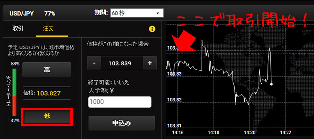 注文取引1