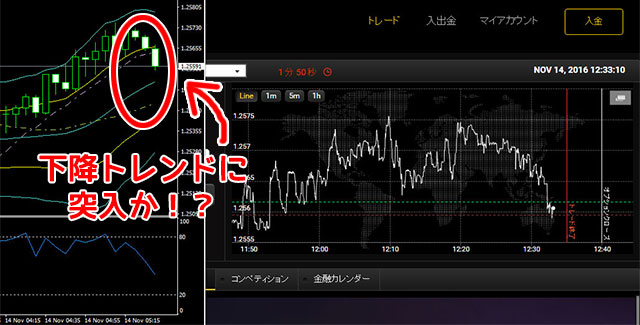その29