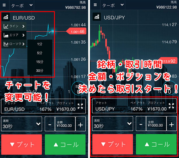 オプションビット_アプリで取引する
