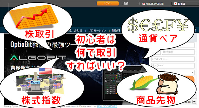 オプションビット(OptionBit)_銘柄