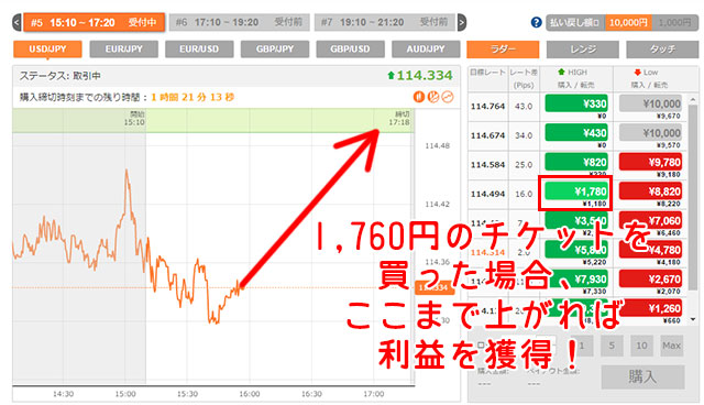 国内業者_ルール