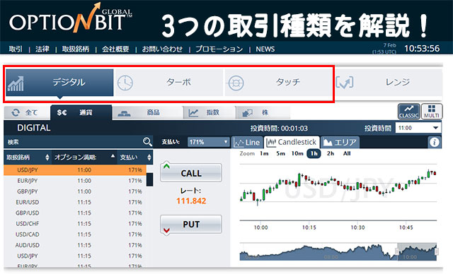 オプションビット_取引画面