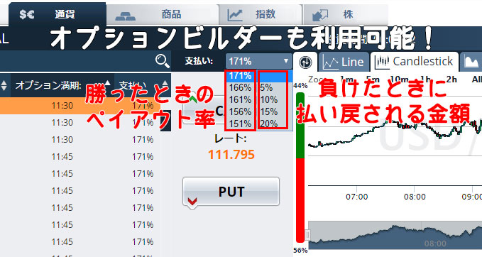 オプションビット_オプションビルダー